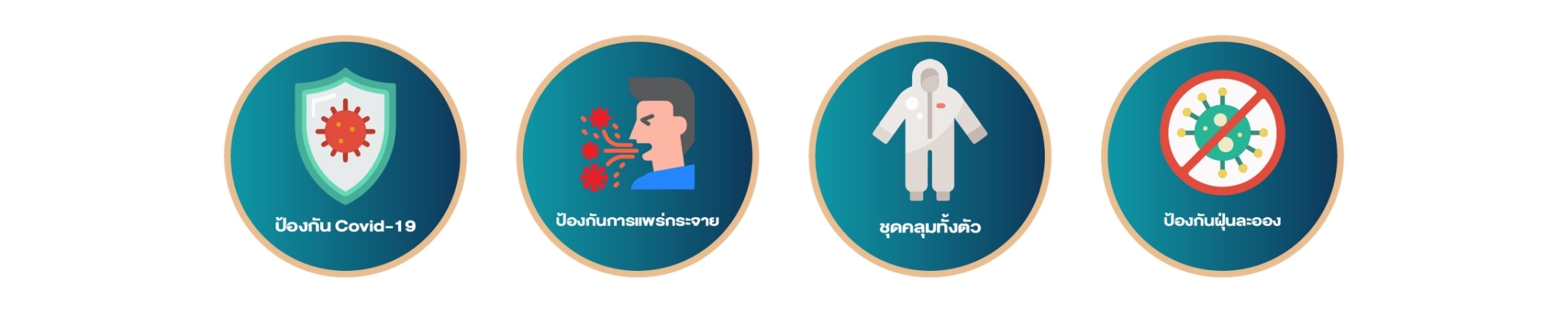 ชุด ppe สีขาว ชุด ppe สีขาว