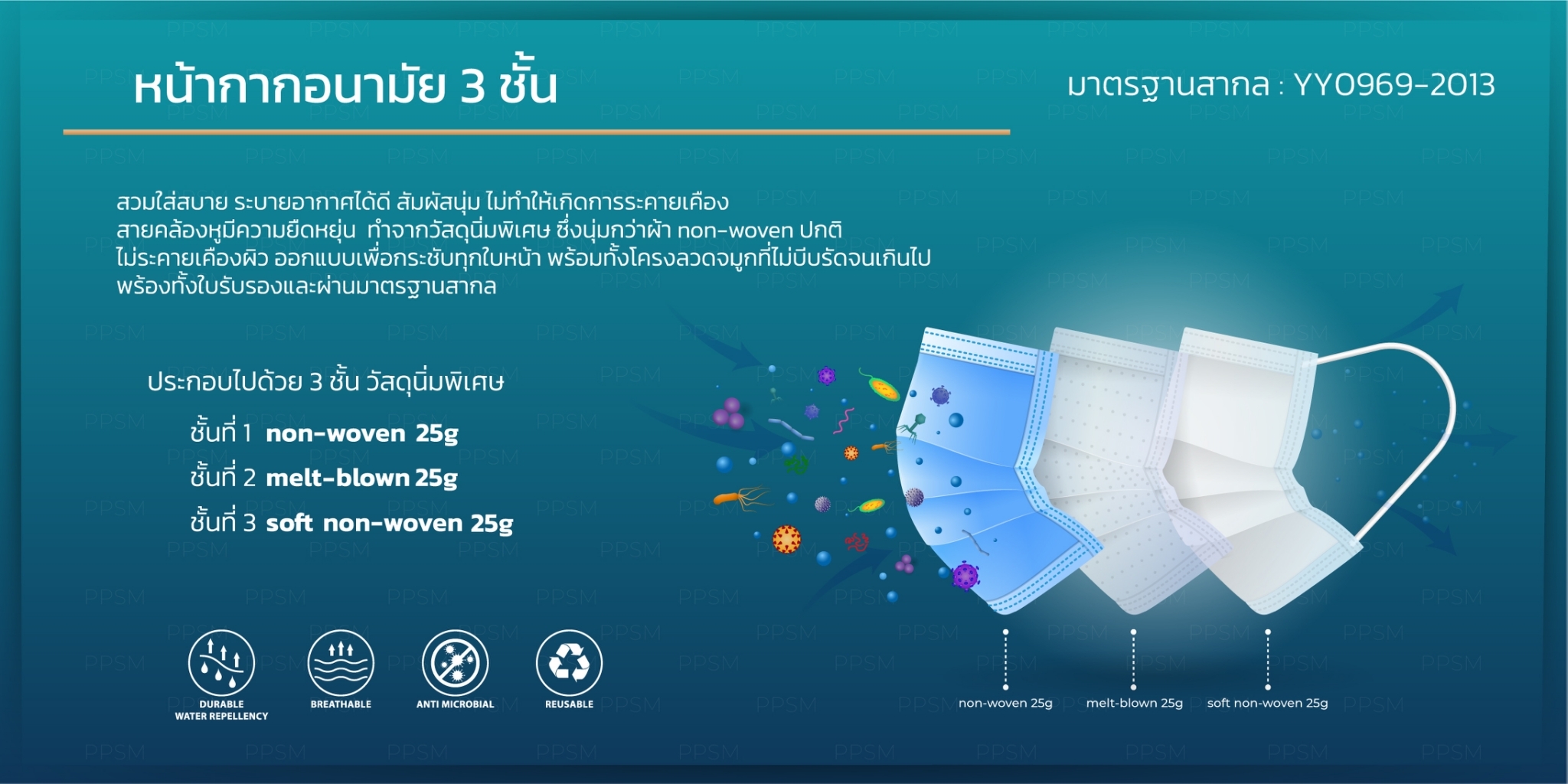 web ใส่ลายน้ำ_210720_2 ชุดตรวจcovid19 rapid test