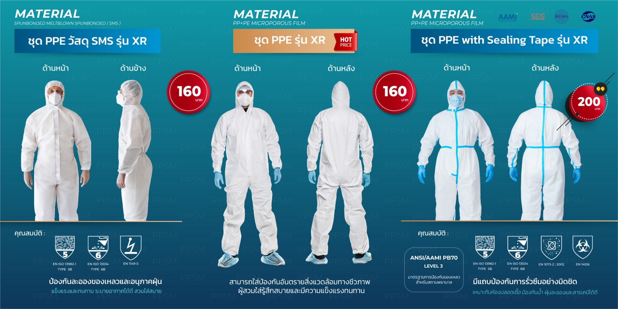 web ใส่ลายน้ำ_210720_7 ชุดป้องกันppe